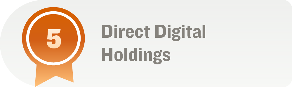 Direct Digital Holdings