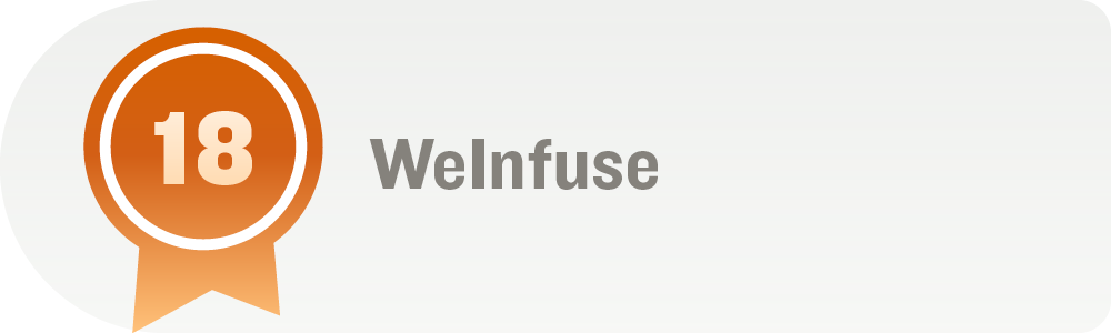 Welnfuse